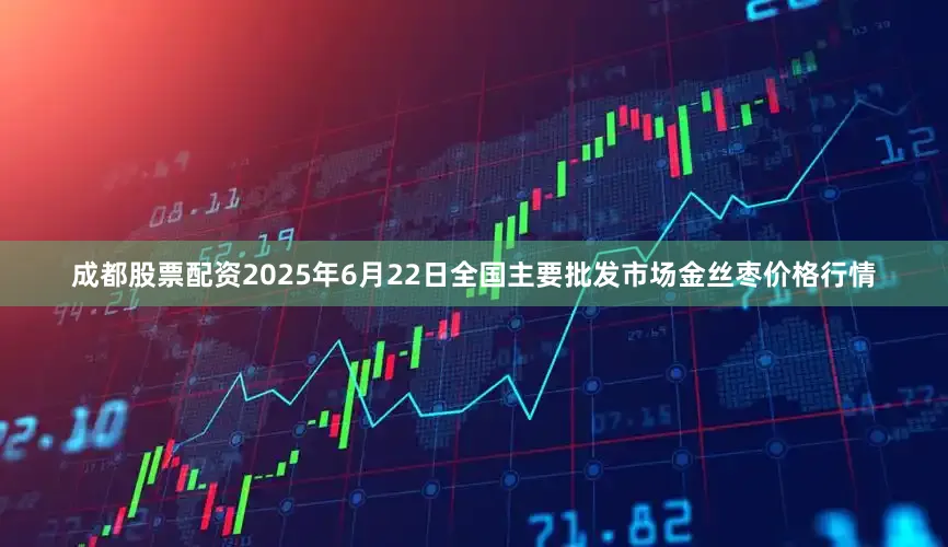 成都股票配资2025年6月22日全国主要批发市场金丝枣价格行情